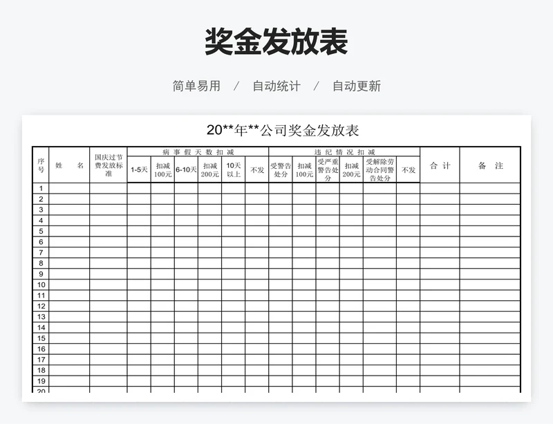 奖金发放表