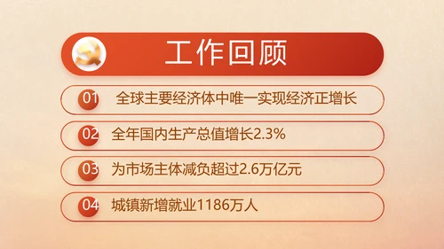 五四青年节激扬青春就是不一样PPT