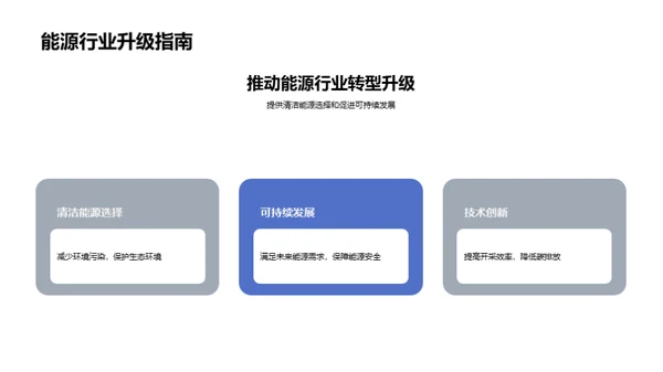 天然气新纪元