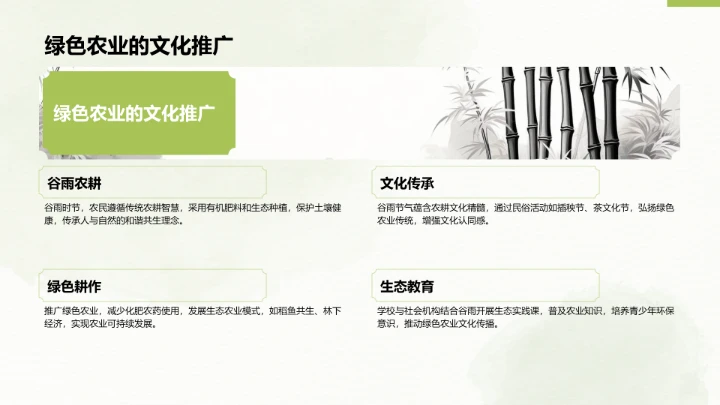 二十四节气谷雨PPT模板