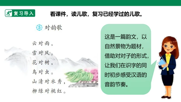 部编1A 第1单元 第14课 单元阅读与识字方法总结 课件