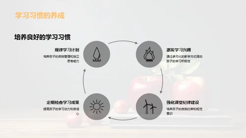 掌握五年级教学要点