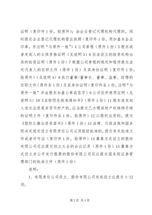 公司设立书面申请书 (3).docx