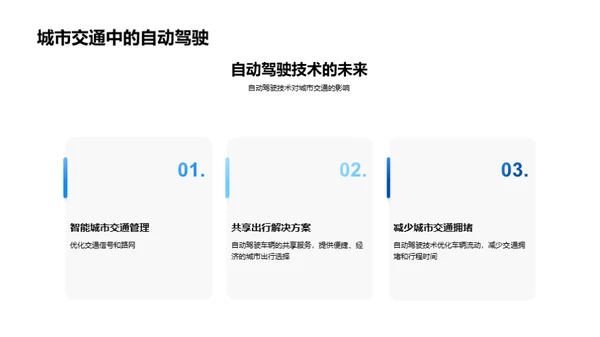 未来交通：自动驾驶技术的应用