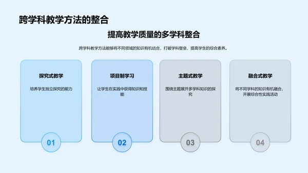 教学策略创新实践PPT模板