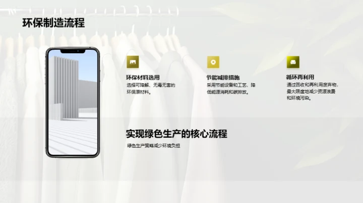 绿色时尚的投资新机遇