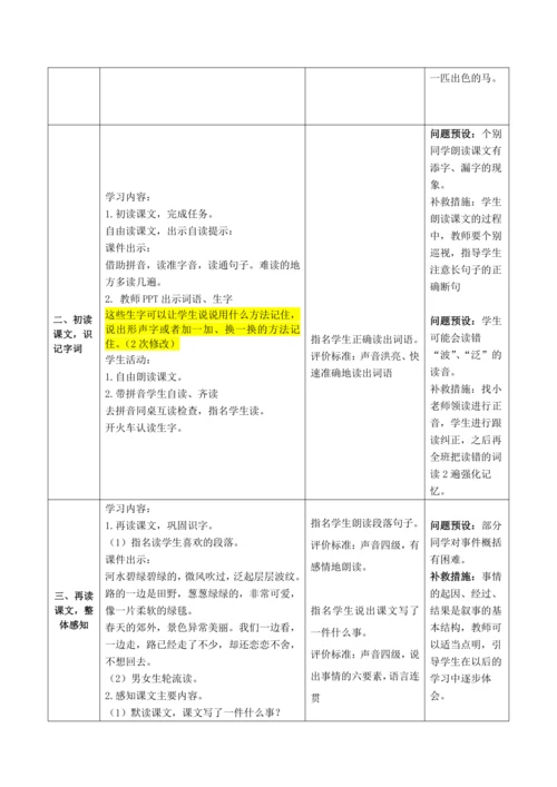 【大单元】7《一匹出色的马》第一课时 教学设计