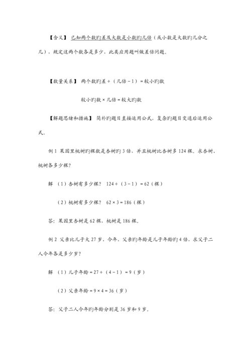 2023年小升初数学典型应用题可用.docx