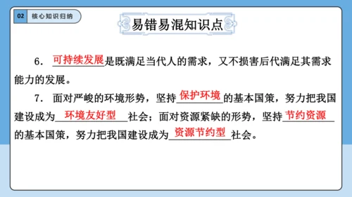 【学霸提优】第三单元《文明与家园》单元重难点梳理 复习课件(共35张PPT)