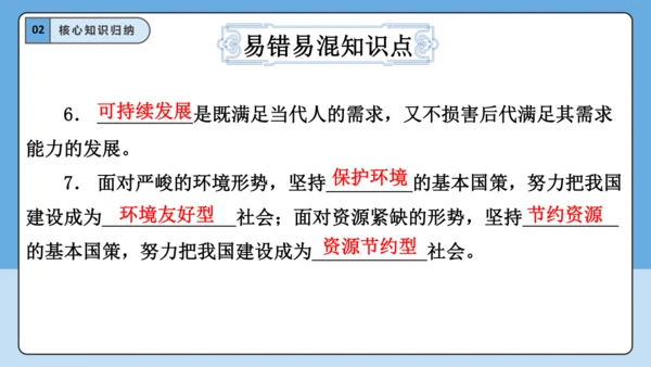 【学霸提优】第三单元《文明与家园》单元重难点梳理 复习课件(共35张PPT)