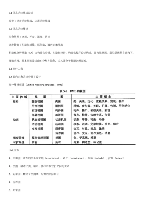 2023年系统集成项目管理工程师笔记.docx