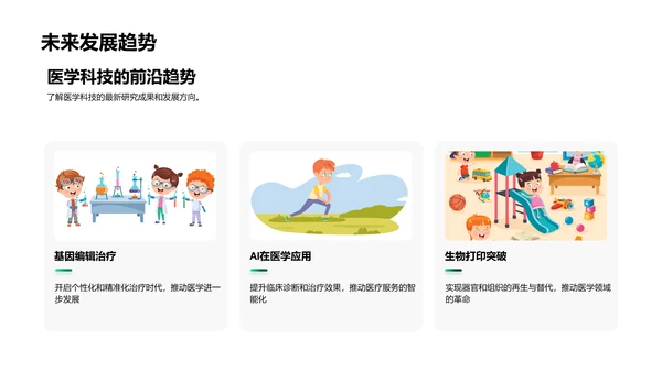 医学新学期导读PPT模板