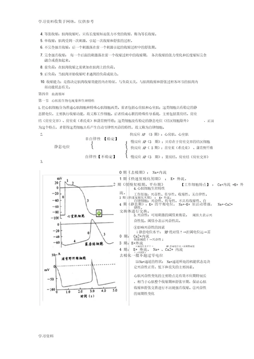 生理学考试重点