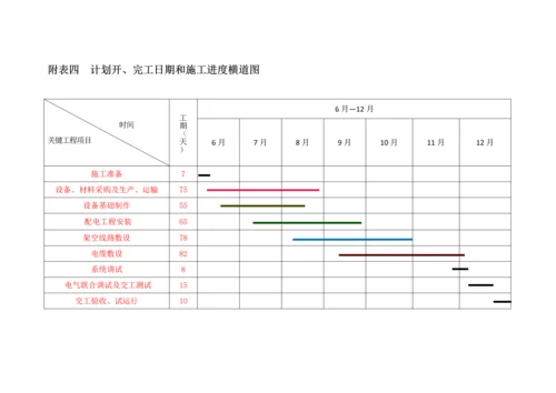 关键工序的控制综合流程及核心技术标准措施.docx