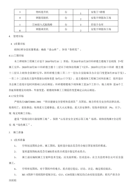 1.编制依据32.工程概况32.1工程概况32.2外墙砌体工程概况32.3内墙砌体工程