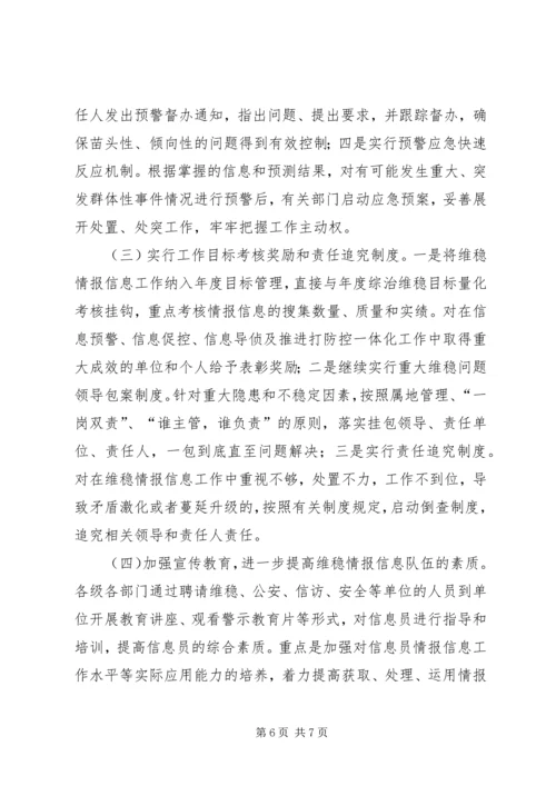 情报信息收集研判机制 (2).docx