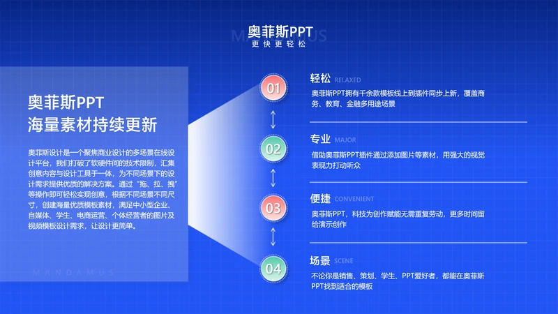 商务风蓝色总分关系4项PPT单页