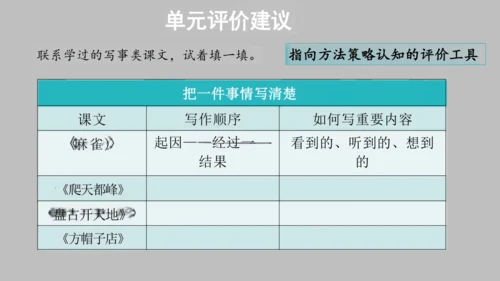 统编版语文四年级上册第五单元《单元解读》课件