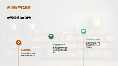 创新教学理念