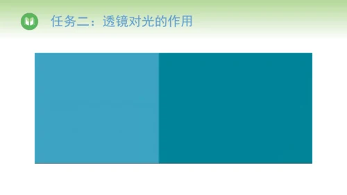 2024-2025学年人教版物理八年级上册 5.1透镜课件（36页ppt）
