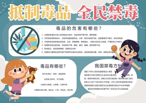 卡通禁毒手抄报word模板