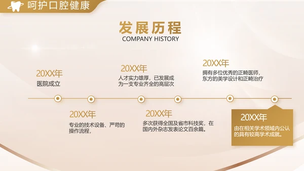 金色高档牙科口腔医学工作总结PPT