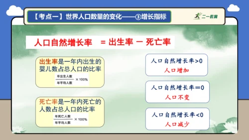 【学霸提优】第五章 居民与文化 （复习课件52张）-人教版（2024）七年级地理上册