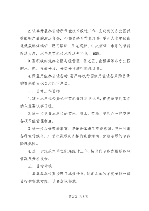 公司节能目标责任书.docx