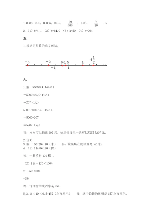 小学六年级数学期末自测题精品（突破训练）.docx