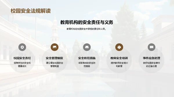 校园安全综合提升