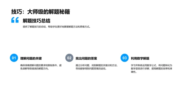 数学知识讲解PPT模板