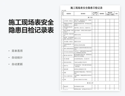 施工现场表安全隐患日检记录表模版