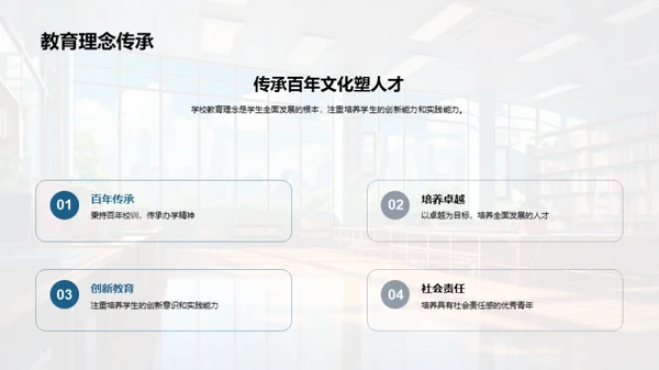 高中生涯新篇章