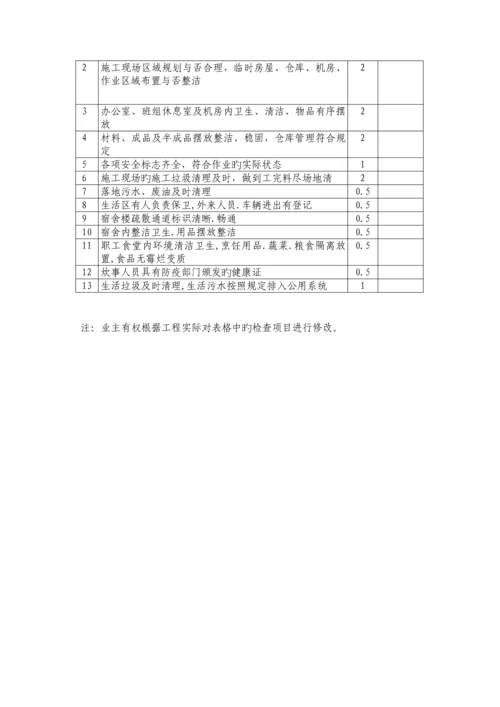 中化泉州石化有限公司项目管理手册文明施工管理规定.docx