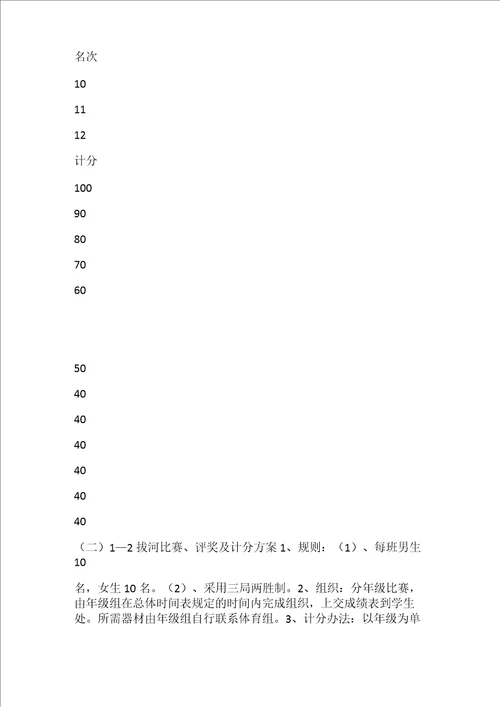 实施方案舞动的心体育文化艺术节月活动方案