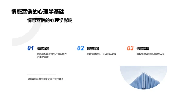 七夕情感营销策略PPT模板