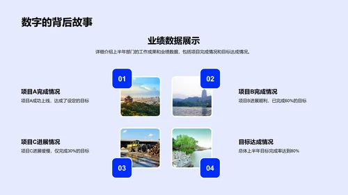 旅游业半年度报告PPT模板