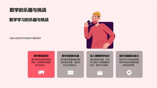 数学实用与乐趣PPT模板