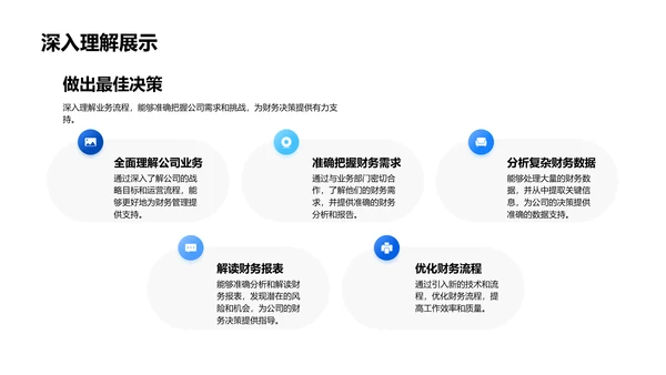 会计岗位竞聘演讲PPT模板