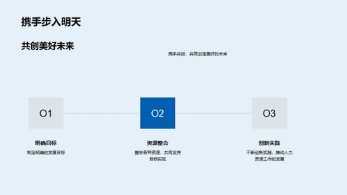 人资之路，筑梦前行