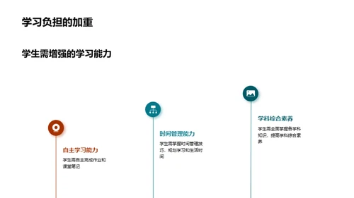 初一生活自理指南
