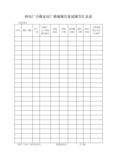 砖出厂合格证出厂检验报告复试报告汇总表