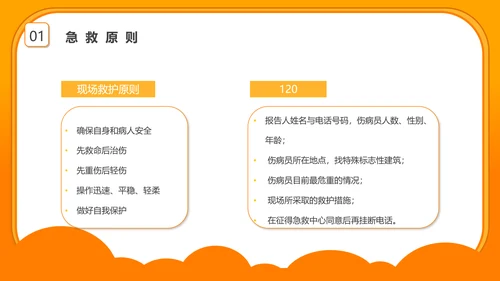 心肺复苏急救知识培训PPT模板
