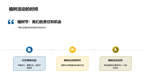 环保行动：共建绿色社区