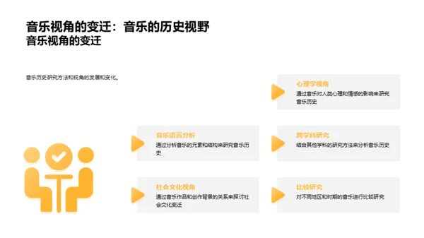 音乐时光之旅