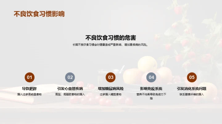 营养平衡，学习有力