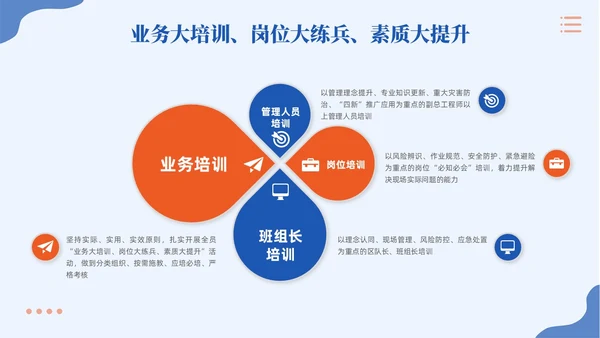 插画风蓝色简约员工安全生产培训PPT模板宣传PPT安全生产月