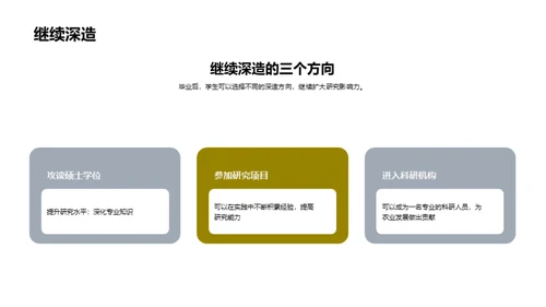 农学专科学生毕业答辩