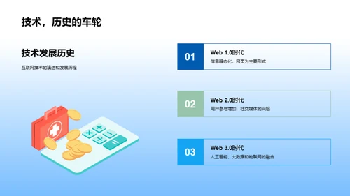 互联网技术未来展望