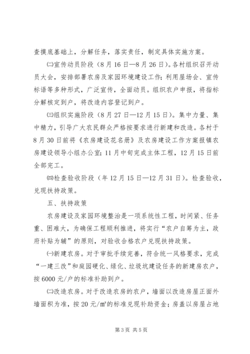 脱贫奔小康农房改建方案.docx